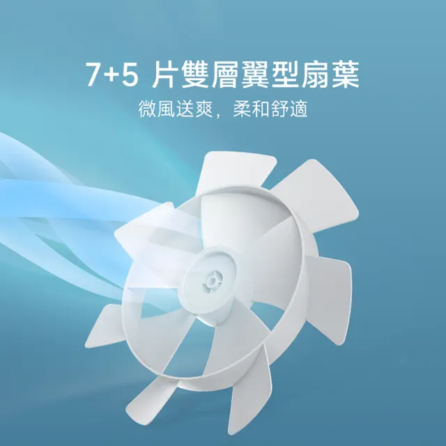 【小米】Xiaomi智慧無線直流變頻風扇 2 Pro(原廠公司貨/含保固/米家APP)