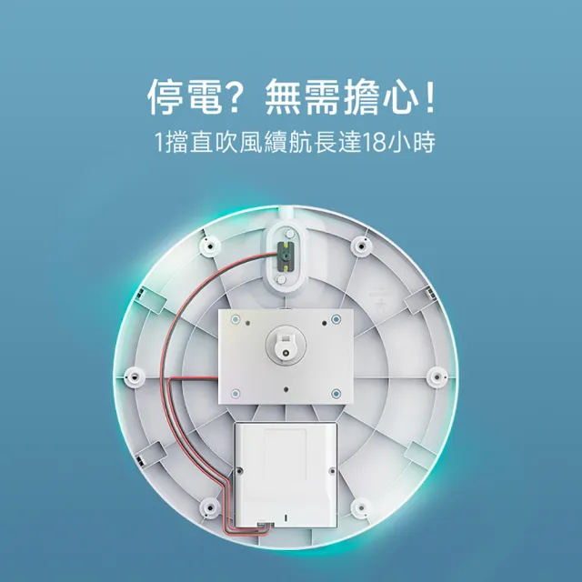 【小米】Xiaomi智慧無線直流變頻風扇 2 Pro(原廠公司貨/含保固/米家APP)