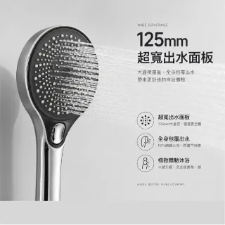 【CHINDAO 清島牌】WORKCO.極致寬域 水感花灑