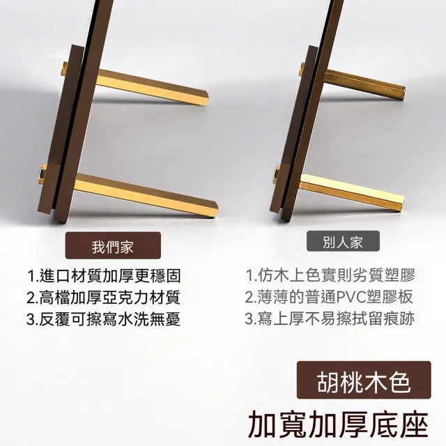YISO易搜 展示牌 小黑板立牌 價目牌 可擦寫展示牌 金屬支架 加重加☆(板面透亮/好書寫/質感高級)