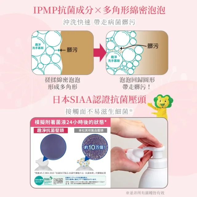 【LION 獅王】趣淨敏弱肌專用洗手慕斯補充瓶700mlx4入組(敏弱肌適用/兩款口味任選/皂香/薰衣草)