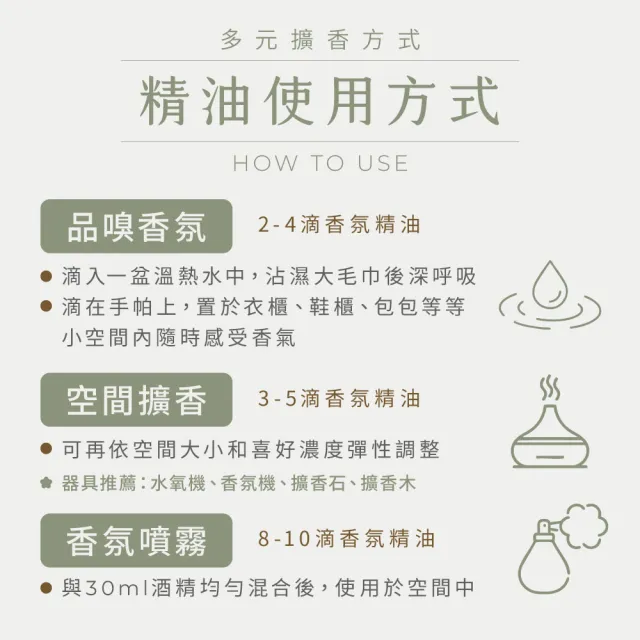 【LAVENDER FOREST 薰衣草森林】香氛精油2.0 3入組