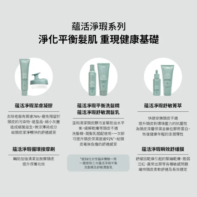 【AVEDA】蘊活淨瑕平衡洗髮精1000ml (全新頭皮保養 呵護髮肌齡)_附贈 壓頭