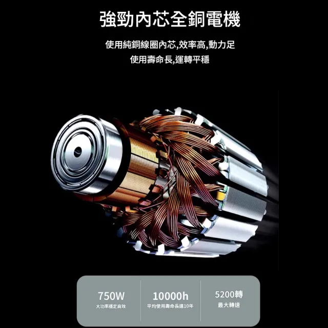 【RTAKO】拋光機 DA15mm偏心拋光機 小型拋光機 打蠟機 六檔調速 汽車美容拋光打蠟劃痕修復 KQ