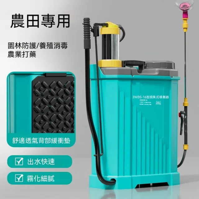 【AnDa 安達】噴霧器農用打藥噴壺背式手壓農藥噴灑器家用小型手動噴霧器