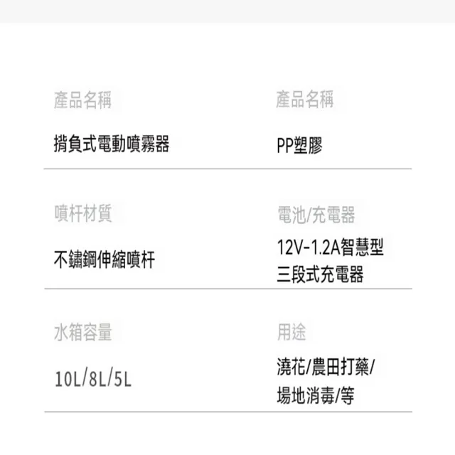 【AnDa 安達】園藝園林澆菜噴壺澆花電動高壓鋰電噴霧器噴壺充電噴水壺大容量10L