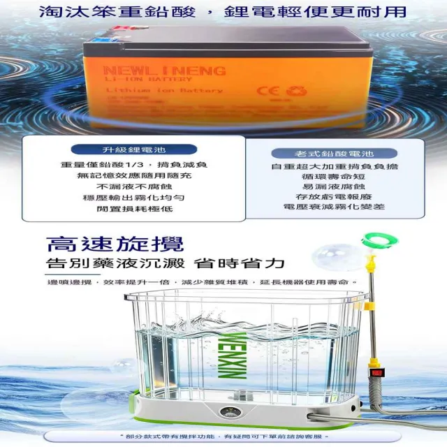 【AnDa 安達】電動高壓農藥噴霧器殺蟲打藥機新款農用新型電動噴霧器新款 贈5個噴頭