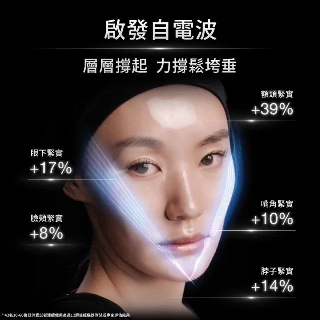 【Skin Ceuticals 修麗可】A.G.E. 極效賦活緊緻精華 30ml