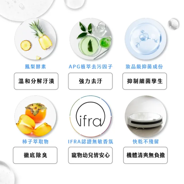 【和淨】moPro會員專屬 和淨 掃地機器人專用地板清潔劑 1000ml (酵素清潔｜地板清潔｜磁磚｜木地板適用)