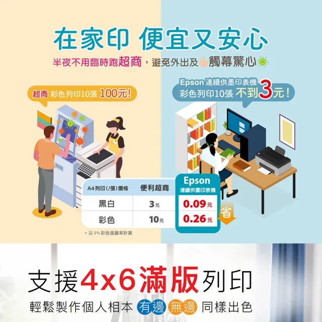 【EPSON】官方直營 舊換新專屬搭2組T00V原廠1黑3彩墨水★L3550 三合一Wi-Fi智慧遙控連續供墨複合機