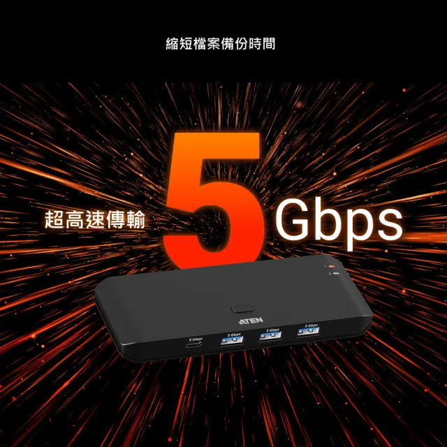 【ATEN】2 x 4 USB 3.2 Gen 1 週邊分享切換器 (主機介面: A+C) (US5324)