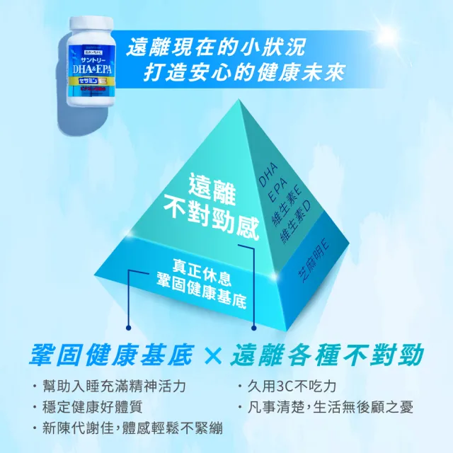 即期品【Suntory 三得利官方直營】魚油 DHA＆EPA+芝麻明E 120顆x2罐組(DHA&EPA、芝麻明、維生素E、維生素D)