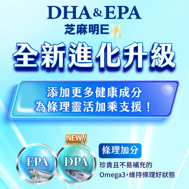 【Suntory 三得利】魚油(DHA、EPA)+芝麻明 EX 軟膠囊 120顆x5罐組