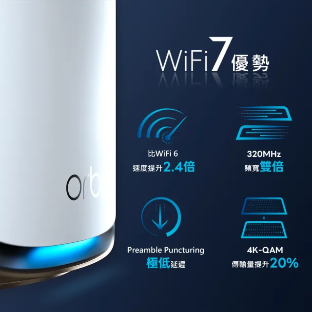【NETGEAR】Orbi RBE973 BE27000  四頻 WiFi 7 Mesh 延伸系統 路由器+2衛星(Mesh分享器)