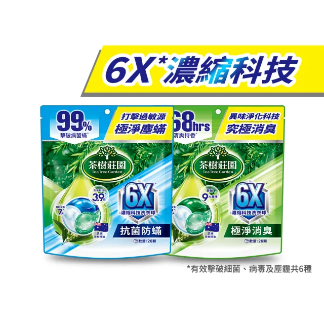 【茶樹莊園】moPro會員專屬 6X濃縮科技洗衣球/洗衣膠囊 26顆/袋X6 共156顆(抗菌防蟎/極淨消臭-箱購)