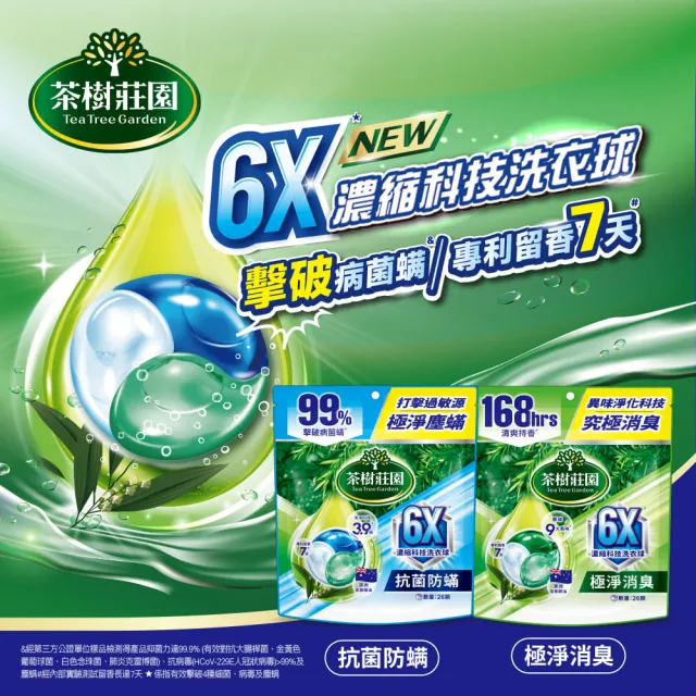 【茶樹莊園】moPro會員專屬 6X濃縮科技洗衣球/洗衣膠囊 26顆/袋X6 共156顆(抗菌防蟎/極淨消臭-箱購)
