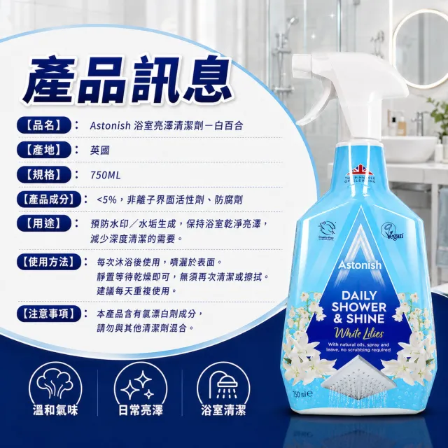 Astonish 浴室亮澤清潔劑 750ml(平輸/浴室清潔/除黴/磁磚/水龍頭)