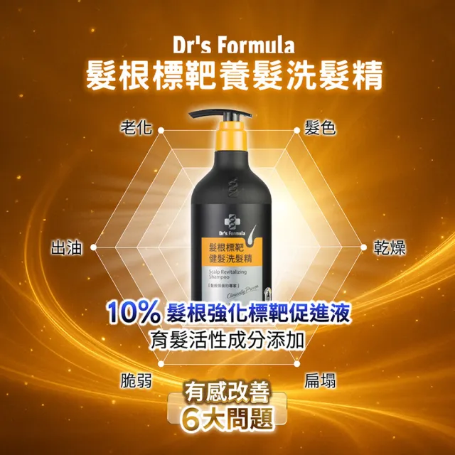 【Dr’s Formula 台塑生醫】三代洗髮精800g 獨家加大版 三入組(4款任選/頭皮守護瓶/官方直營)