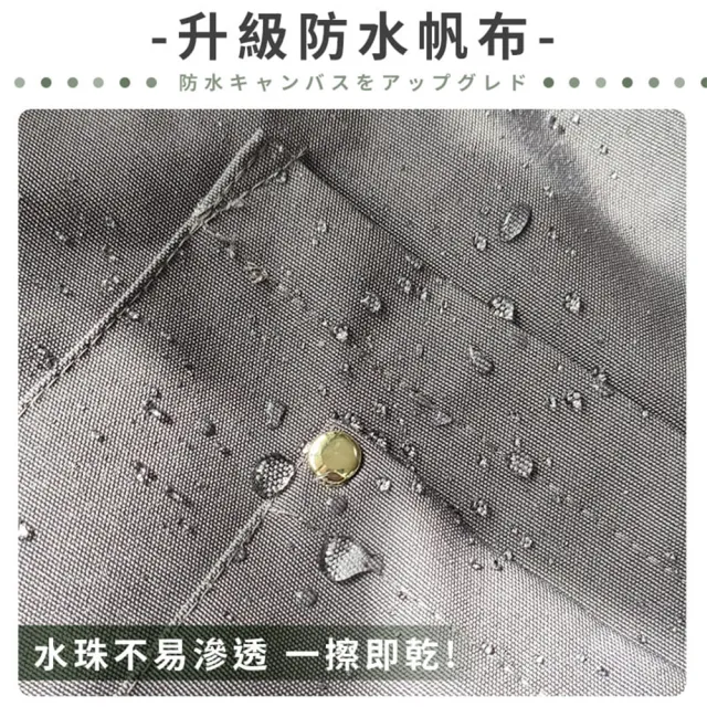 【DREAMCATCHER】2入組 防水帆布工作圍裙(料理圍裙 廚房圍裙 防水裙 美容圍裙)
