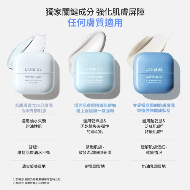 【LANEIGE 蘭芝】官方直營 水酷修護保濕精壩雙星組(蘭芝 送禮首選 保濕霜 精華)