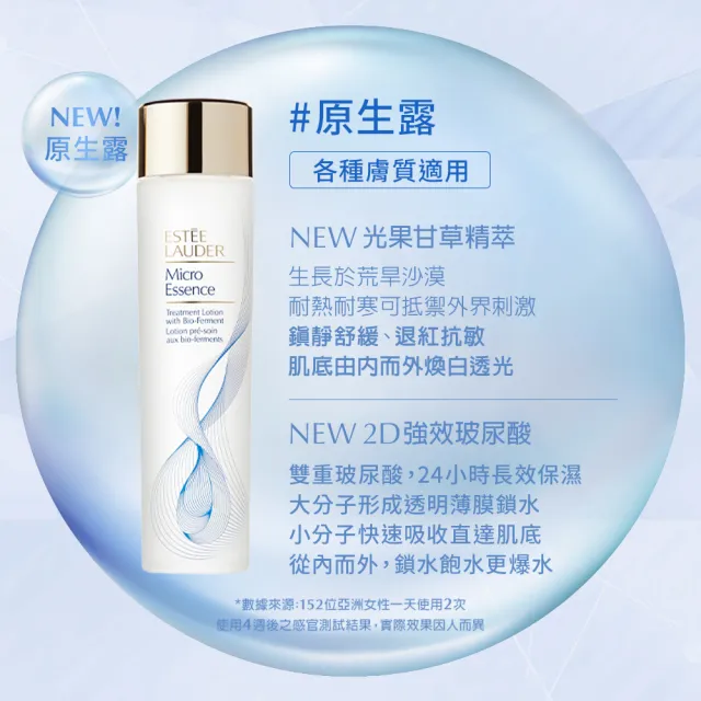 【Estee Lauder 雅詩蘭黛】微分子肌底原生露 100ml(一抹即嫩超爆水/化妝水/水精華/無酒精)