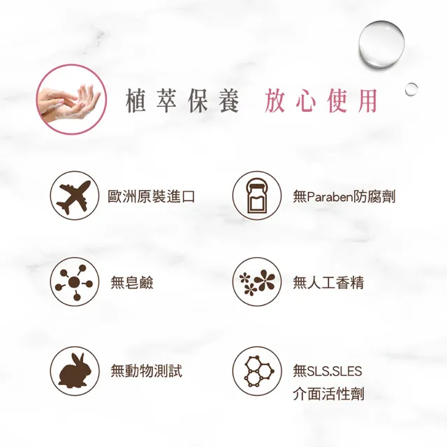 【GREEN PHARMACY 草本肌曜】清淨私密潔膚露2入任選組(300MLx2 蔓越莓/洋甘菊/鼠尾草-可選/品牌直營)