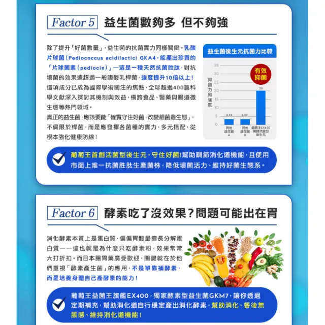 【葡萄王】益菌王旗艦EX 400粉末x4盒 共120包(莊智淵推薦 益生菌 兒童 寶寶 孕婦皆可食用)