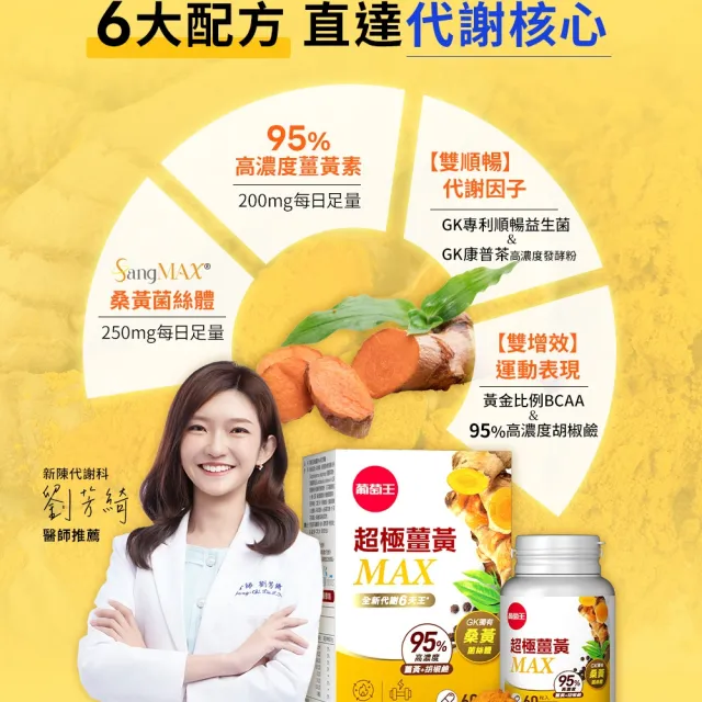 【葡萄王】超極薑黃MAX複方膠囊 60粒x4盒 共240粒(薑黃 胡椒鹼 桑黃)