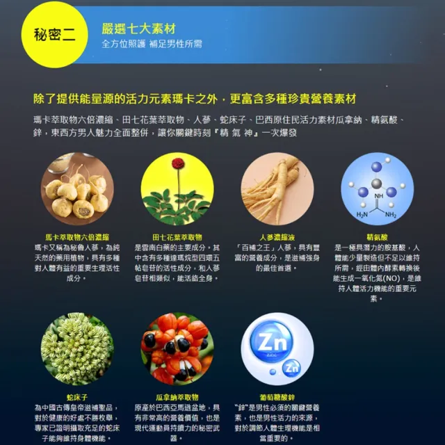 【葡萄王】田七瑪卡王精華飲60ML x6盒 共48瓶(田七 瑪卡 人蔘 精胺酸 鋅 葡萄王官方)