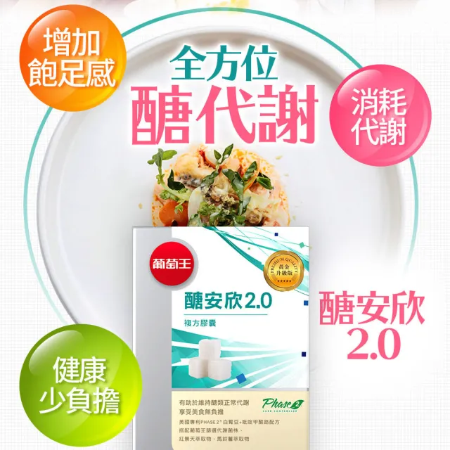 【葡萄王】醣安欣2.0複方膠囊30粒x4盒 共120粒(專利白腎豆 紅景天 鉻)