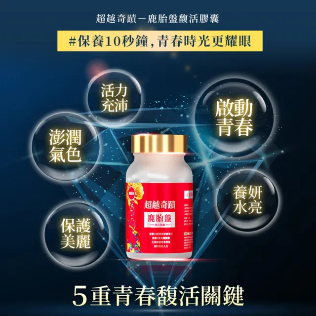 【葡萄王】超越奇蹟鹿胎盤馥活膠囊 x2盒 共60粒(維他命C 穀胱甘GSH 膠原蛋白 益生菌 賽洛美 MOMO獨家)