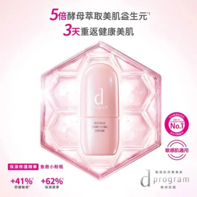 【d program 敏感話題】修護精華轉肌組(小粉瓶+淨膚水18ml+修護霜6g)