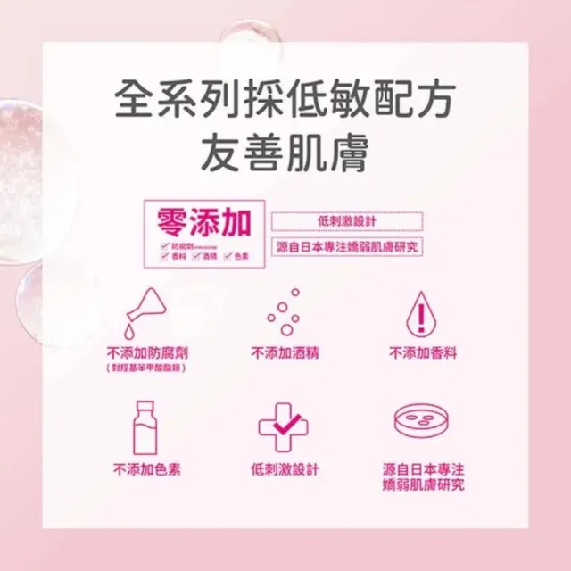 【d program 敏感話題】修護精華轉肌組(小粉瓶+淨膚水18ml+修護霜6g)