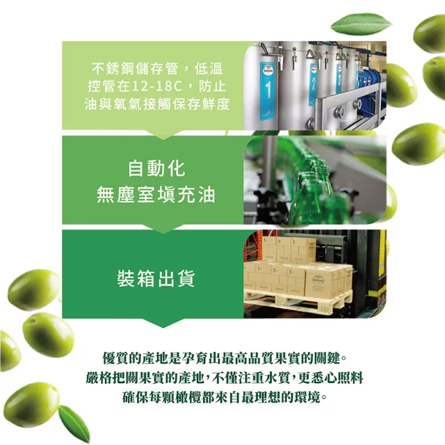【Monini】莫尼尼濃郁果香特級初榨橄欖油500mlx3瓶 (可生飲/出廠酸價0.23%/2026冬奧官方橄欖油)