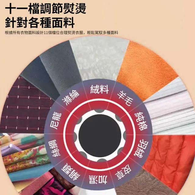 【Felsted 菲仕德】蒸汽掛燙機 家用立式熨燙機 1.8L大容量 平燙掛燙二合一 11檔蒸汽調節 家用商用