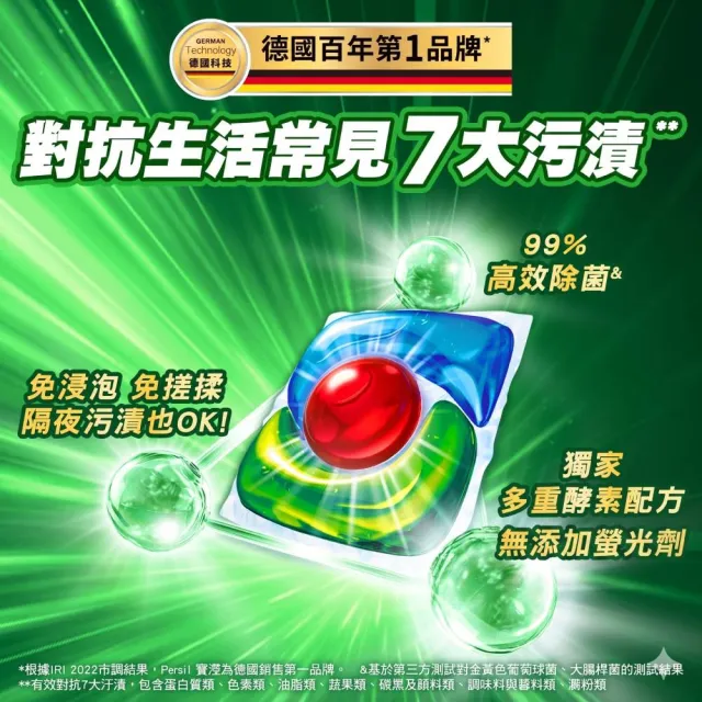 【Persil】三合一濃縮洗衣球/洗衣膠囊補充包60入×3包(強力抗菌/護色/對抗汗臭味)