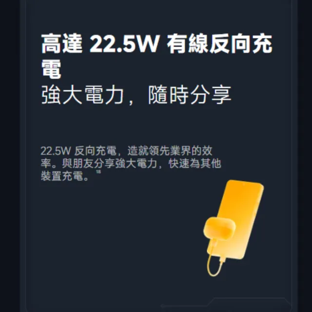 【POCO】官方旗艦館 POCO F8 Ultra 6.9吋 5G(12G/256G/ Snapdragon 8 Elite Gen 5/5000萬畫三鏡頭相機)