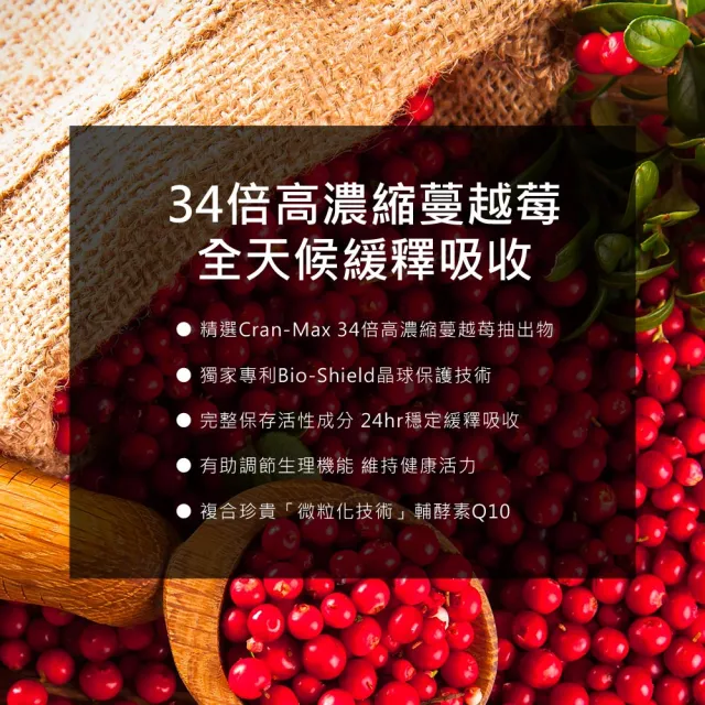 【葡萄王】Q10蔓越莓膠囊 x4入 共360粒(34倍高濃縮蔓越莓 私密保養 專利晶球)