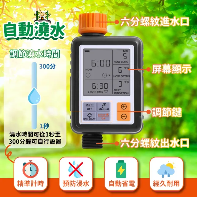 【AMITOF】智能定時澆花器 單出口主機 戶外 自動澆花 澆花器 自動澆水 定時澆水 定時灑水 懶人澆花