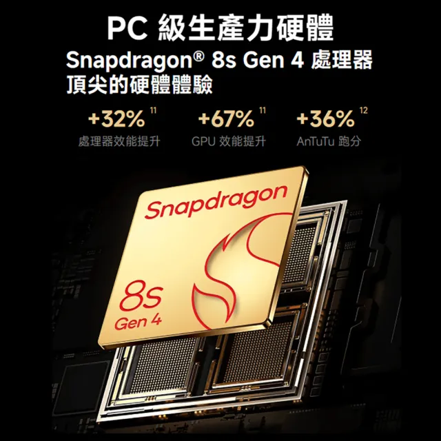 【小米】官方旗艦館 Xiaomi Pad 8 11.2吋 WiFi(12G/256G/高通8s Gen4/主相機1300萬畫素)