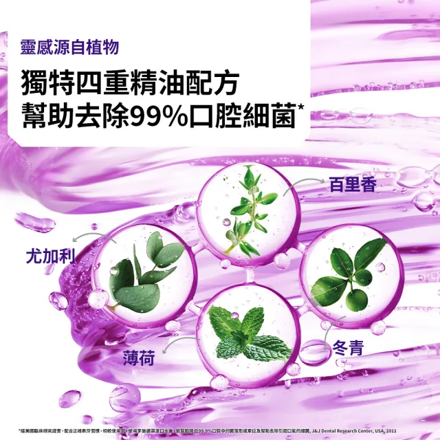 【Listerine 李施德霖】全效防蛀/全效漱口水無酒精漱口水500mlx4 JOGUMAN限定組