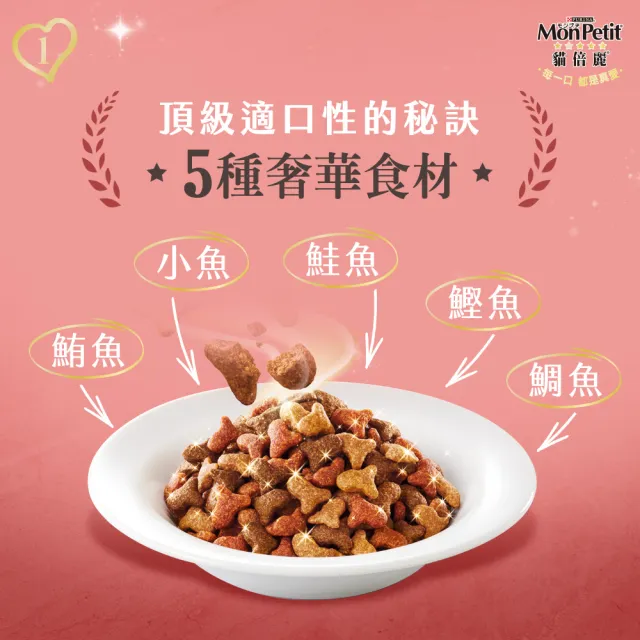 【MonPetit 貓倍麗】貓倍麗成貓乾糧 600Gx1 (貓飼料)