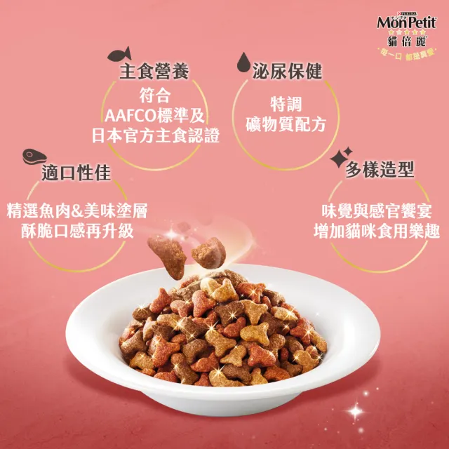 【MonPetit 貓倍麗】貓倍麗成貓乾糧 600Gx1 (貓飼料)
