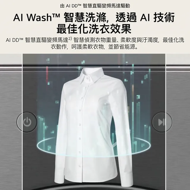 【LG 樂金】家電快配22公斤◆AI熱泵蒸洗脫烘滾筒洗衣機◆尊爵黑(WD-S22FHDB)