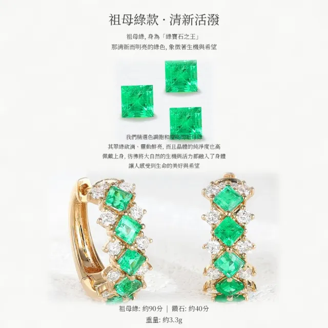 海斯珠寶 90分天然祖母綠 18K金耳扣 鑽石點綴 公主方切割 經典排鑲工藝 清新活潑風格 高訂珠寶
