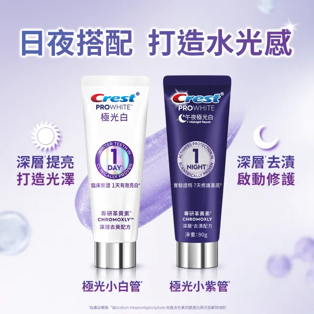 【Crest】1日亮白新客組-極光白深層亮白 美白牙膏90g 2入．牙齒美白(1天亮白/革黃素/牙齒美白/極光小白管)