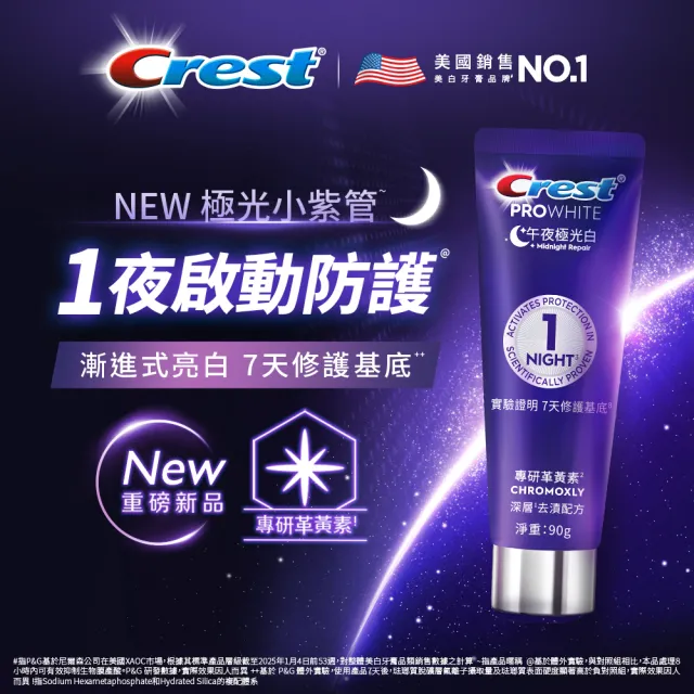 【Crest】1日亮白新客組-極光白深層亮白 美白牙膏90g 2入.牙齒美白(1天亮白/革黃素/牙齒美白/極光小白管)