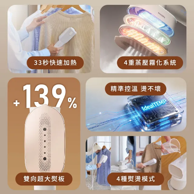【Philips 飛利浦】小幸熨輕巧雙用隨手燙掛燙機 (STH2060/10)