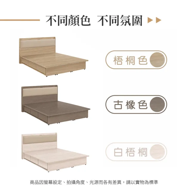 【IHouse】沐森 雙大6尺 房間2件組(夜燈充電床片、收納抽屜+掀床底)