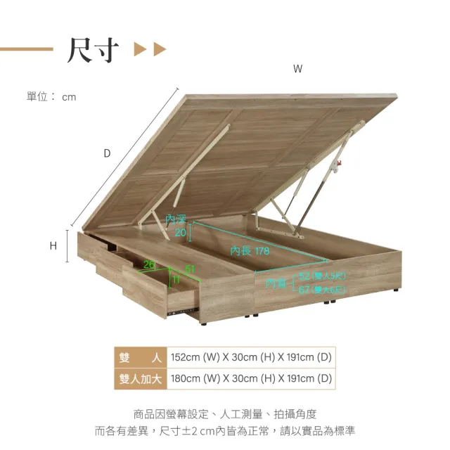 【IHouse】沐森 雙大6尺 房間2件組(夜燈充電床片、收納抽屜+掀床底)